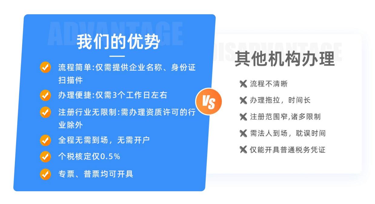 运输公司合理税务筹划,当日诠释