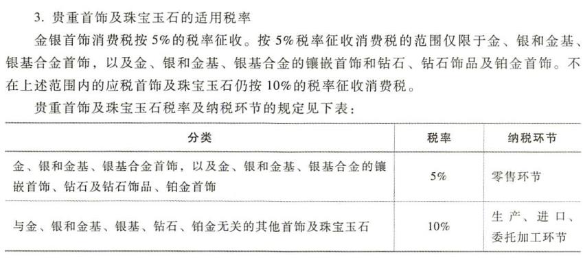 2022年一般纳税人税收政策,8分钟前更新