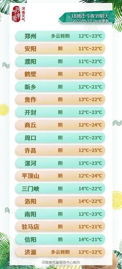 郑州市退税政策,实时消息