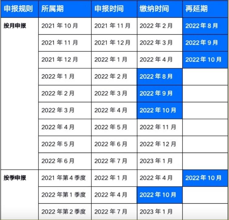 个人所得税延期纳税政策,当日解读