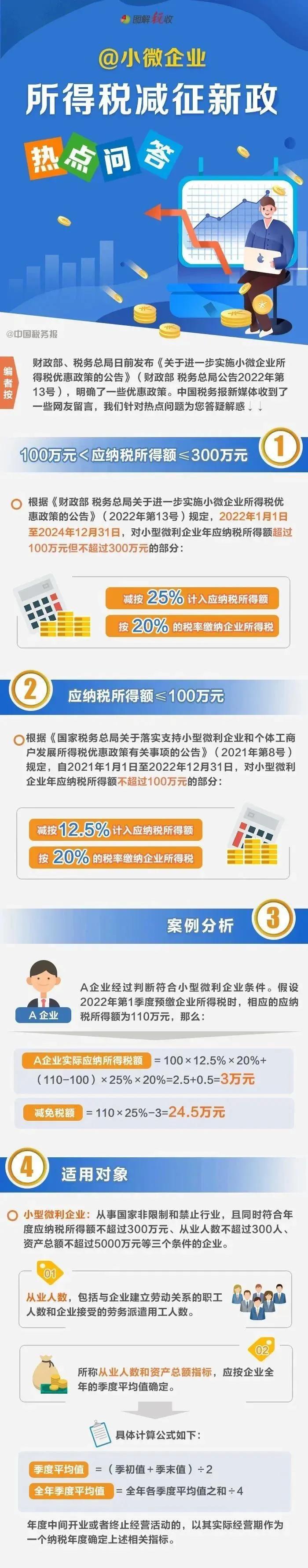 一般纳税人企业所得税税率2022,实时理解