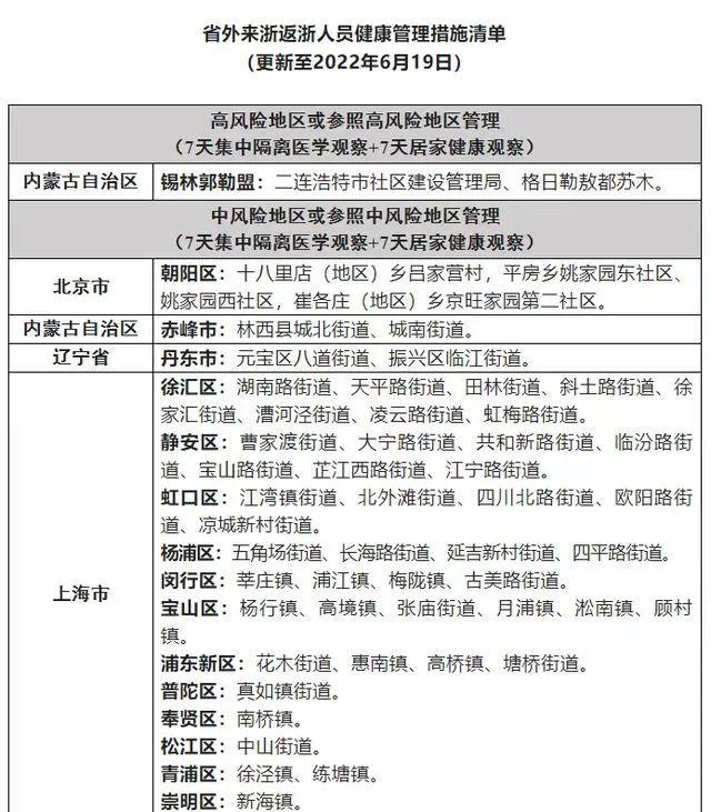 上海个税返还政策,实时解释