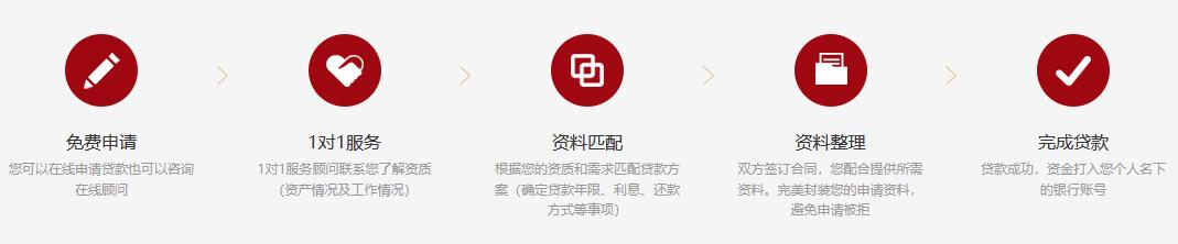 做居间服务一般叫什么公司,实时理解