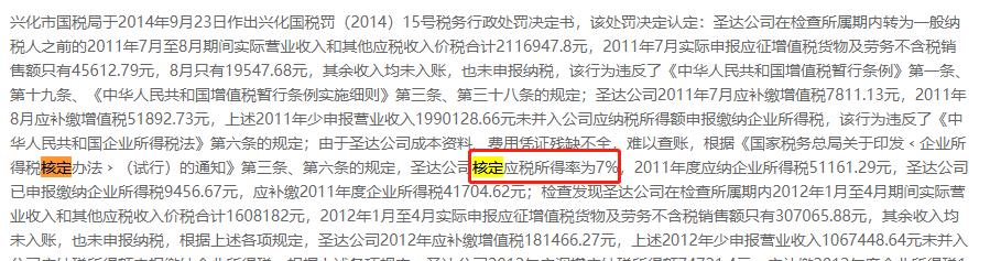 江苏个体户核定征收税率表,今日解读