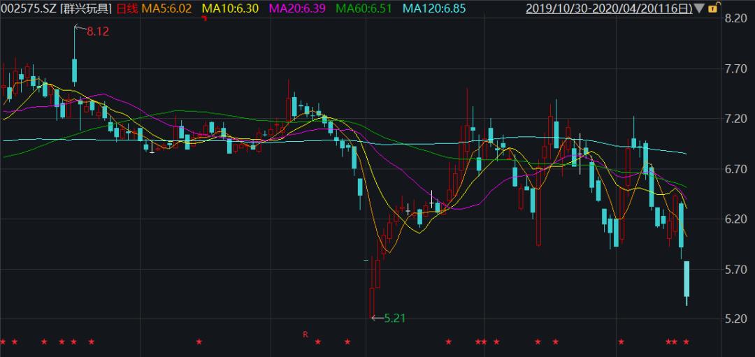 领导为避税将奖金打入员工,实时认识