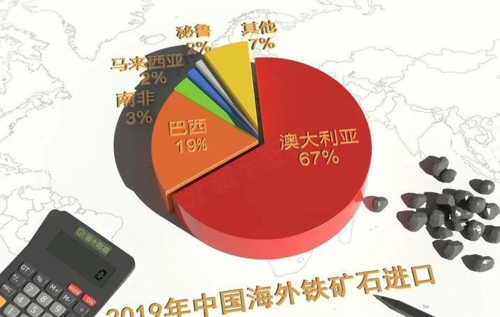 废铁的税率是多少,今日推荐