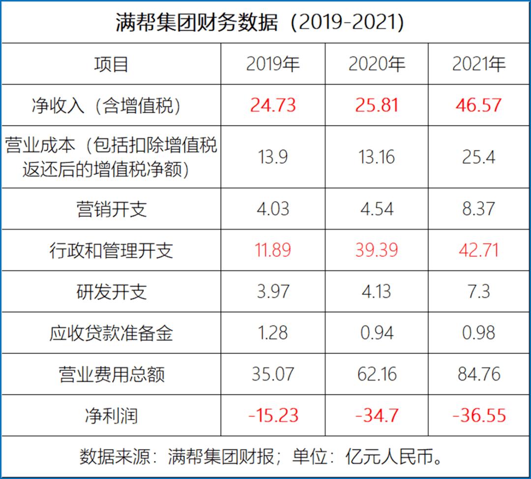 返税平台,2分钟前更新