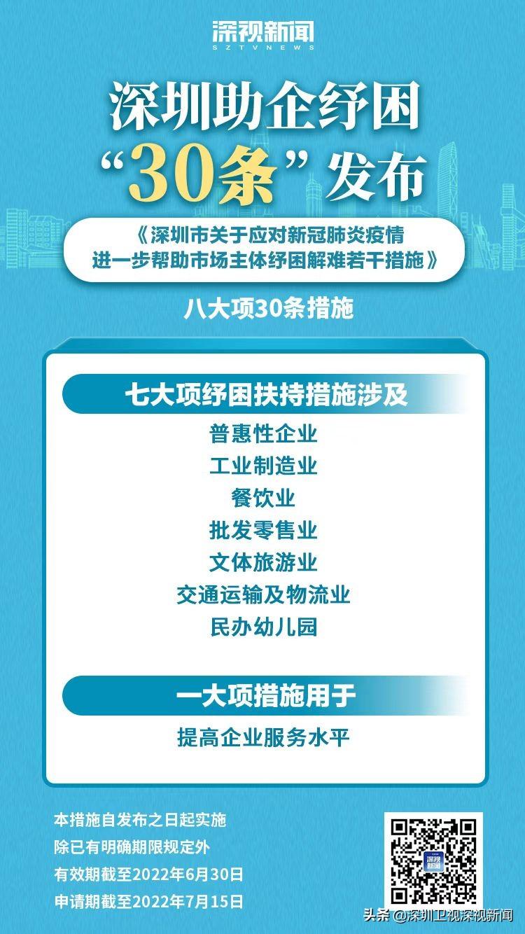 深圳一般纳税人免税政策2022,当日解答