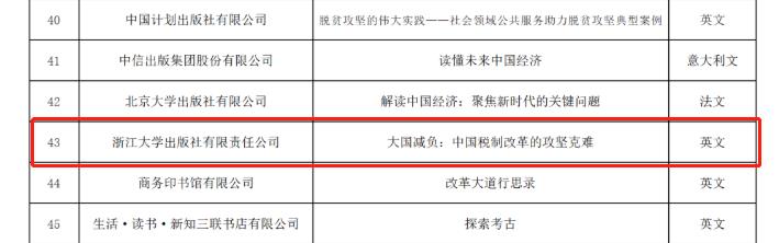 2022年税制改革,8分钟前更新