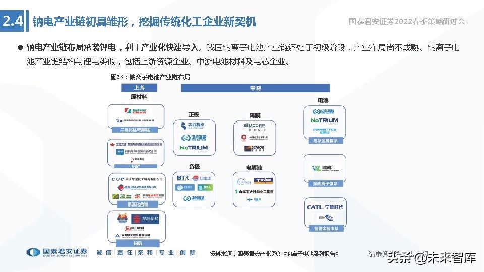 储能项目税收优惠,8分钟前更新