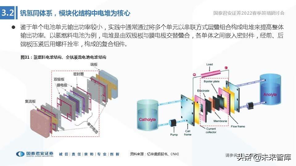储能项目税收优惠,8分钟前更新