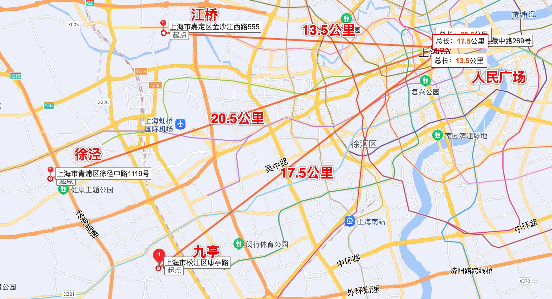 上海税收洼地有哪些地区,实时资讯