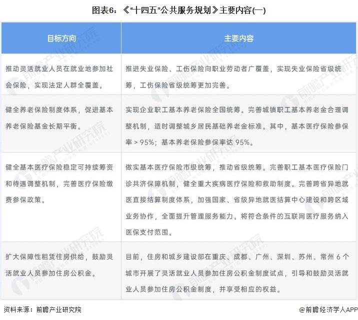 北京灵活用工政策,今日解读