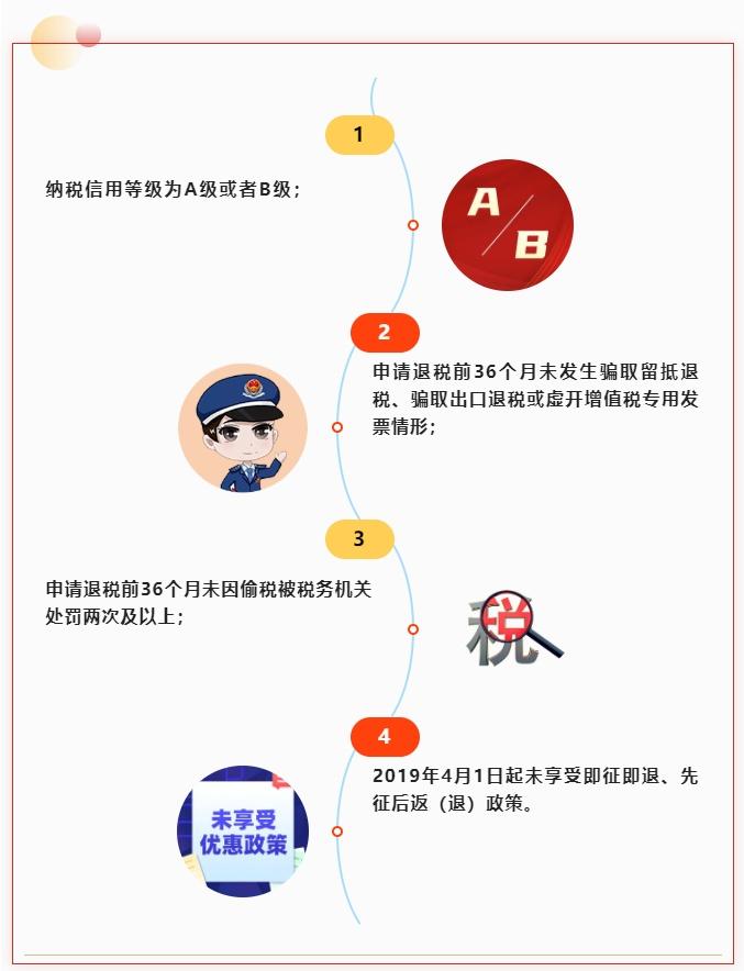 增值税进项税返还政策,实时信息