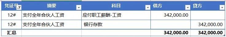 咨询服务费税率2022,今日阐释