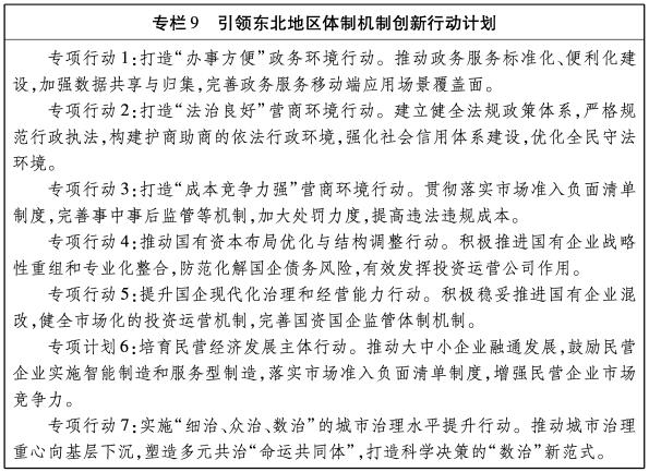 沈阳税收洼地有哪些地区,今日研读