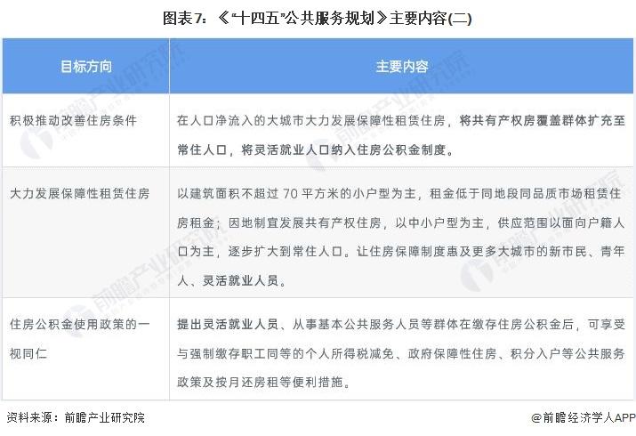 北京灵活用工政策,今日解读