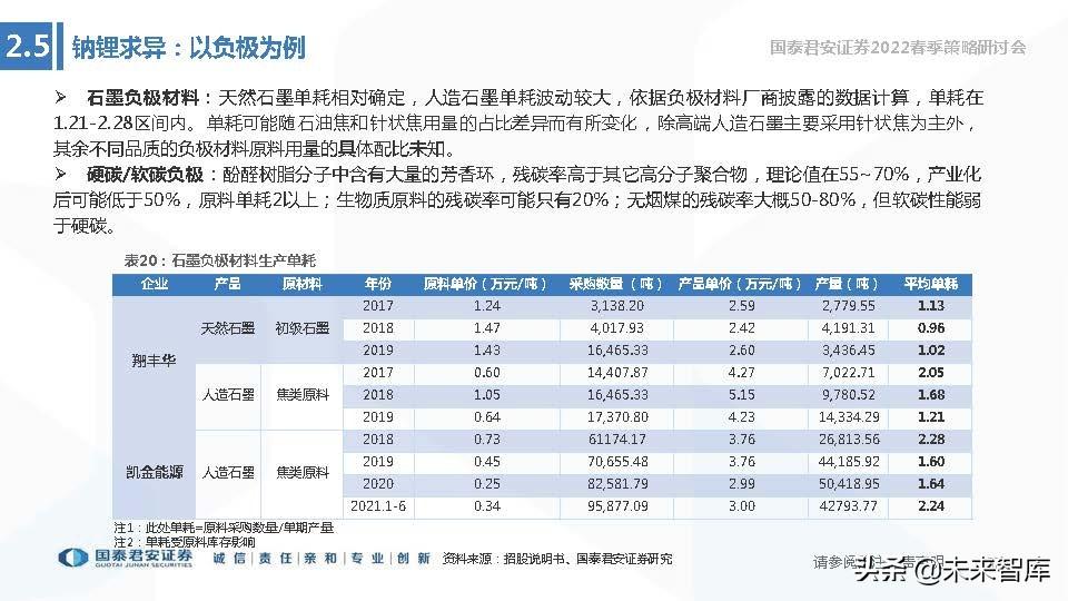储能项目税收优惠,8分钟前更新