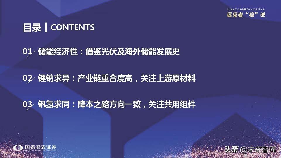 储能项目税收优惠,8分钟前更新