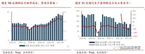 废铜增值税税率,近期表述