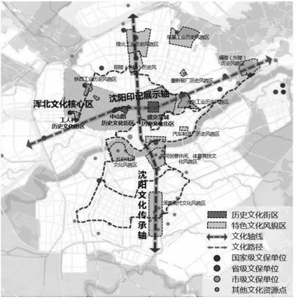 沈阳税收洼地有哪些地区,今日研读