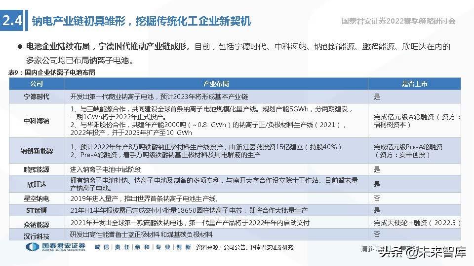 储能项目税收优惠,8分钟前更新