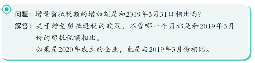 一般纳税人增值税优惠政策2022年,当日表述