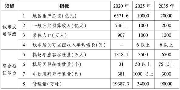 沈阳税收洼地有哪些地区,今日研读