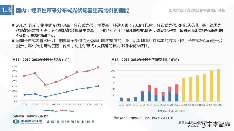 储能项目税收优惠,8分钟前更新