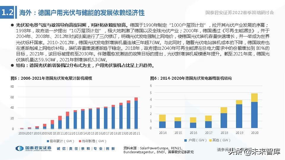 储能项目税收优惠,8分钟前更新