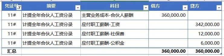 咨询服务费税率2022,今日阐释