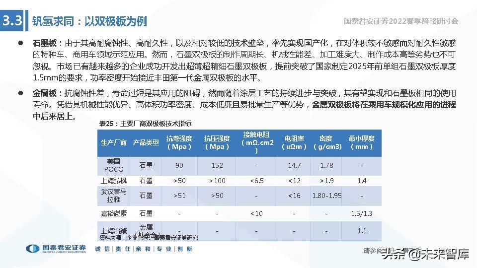 储能项目税收优惠,8分钟前更新