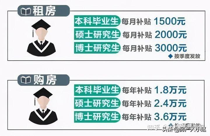 海南满五唯一税收政策,实时信息