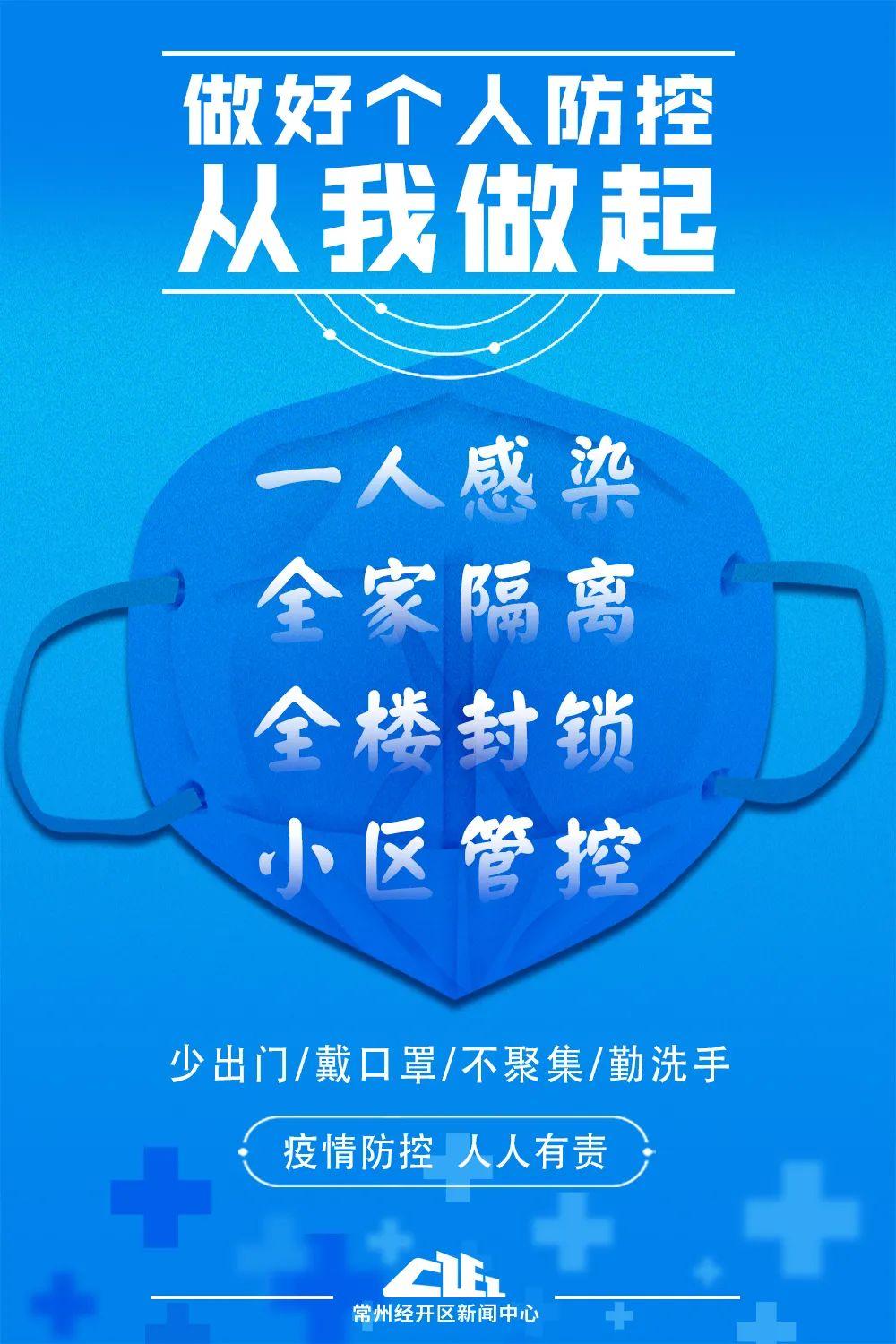 常州个体工商户交税标准,近期热点