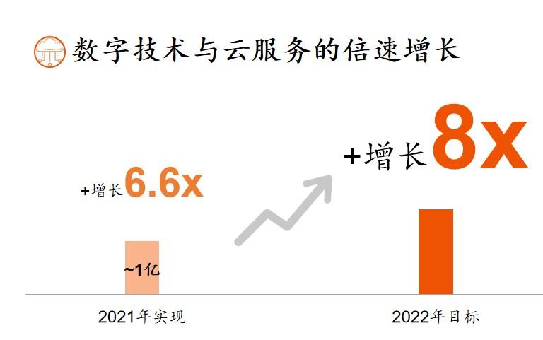 人力资源公司利润率多少,当日诠释