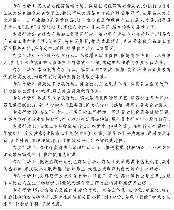 沈阳税收洼地有哪些地区,今日研读