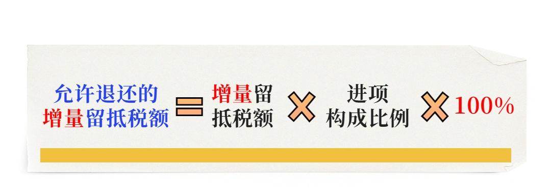 增值税进项税返还政策,实时信息