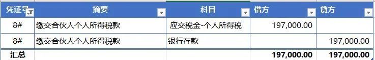 咨询服务费税率2022,今日阐释