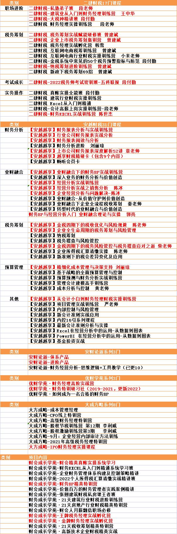 税务筹划69招百度网盘,9分钟前更新