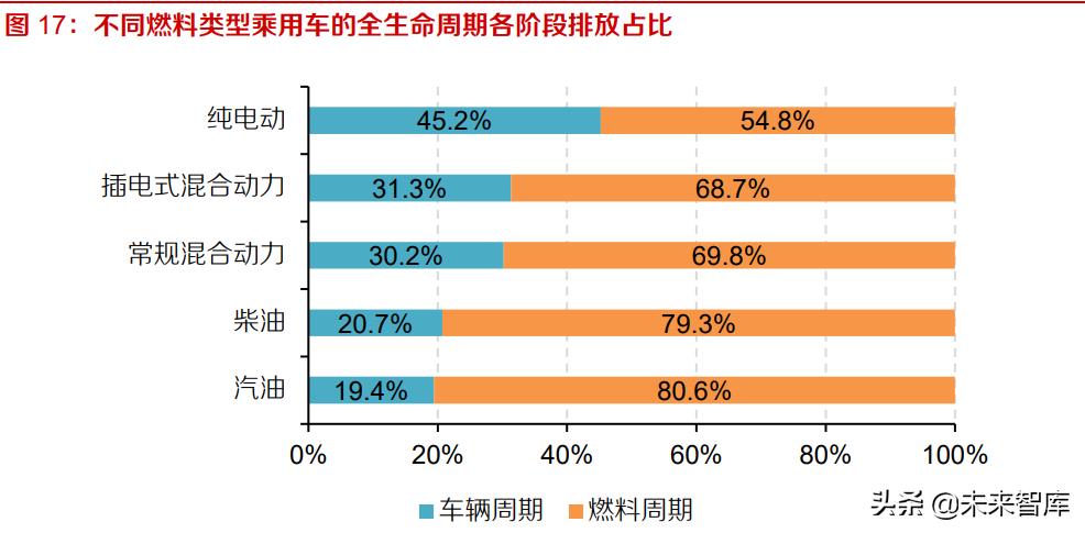废铝回收政策,近期解释