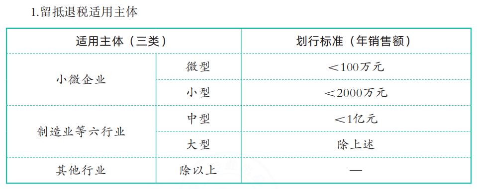 一般纳税人增值税优惠政策2022年,当日表述