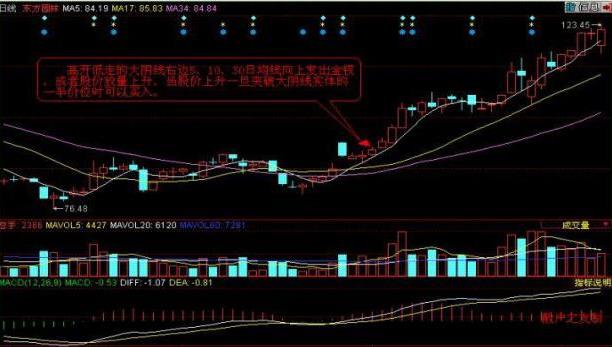 高开高返怎么计算,今日解答