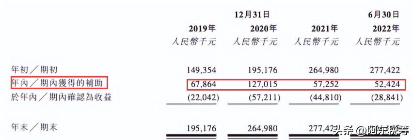 成都税收洼地园区,近期诠释