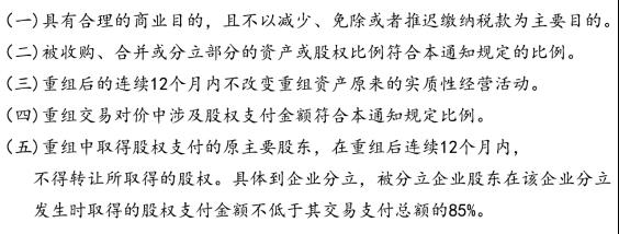 公司存续分立税收政策最新,近期信息