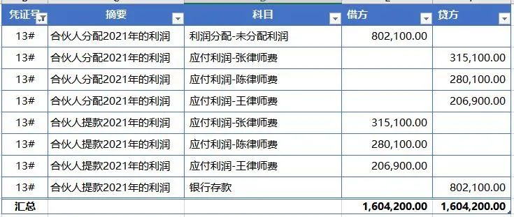 咨询服务费税率2022,今日阐释
