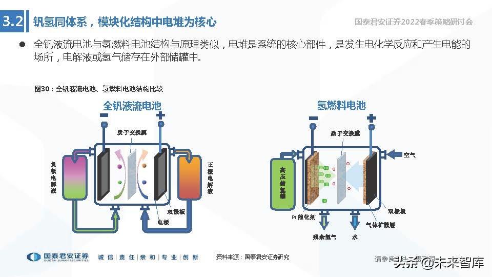 储能项目税收优惠,8分钟前更新