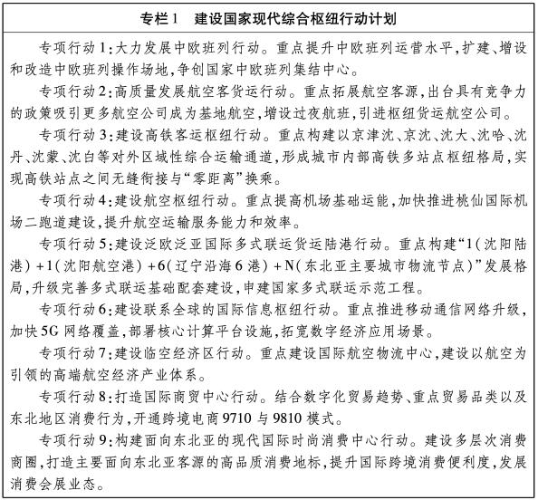 沈阳税收洼地有哪些地区,今日研读