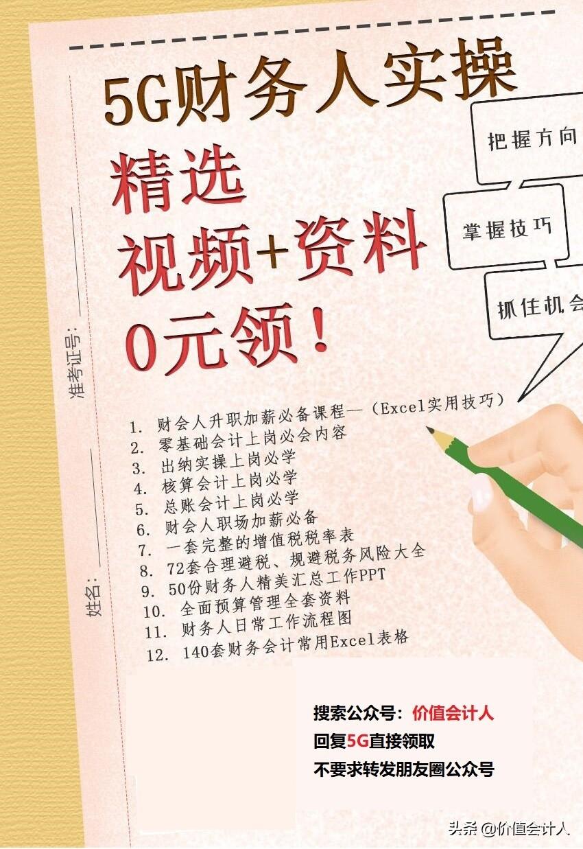 内控穿行测试怎么做,今日认识