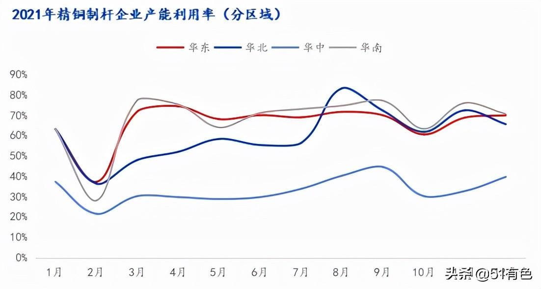 废铜增值税优惠政策,今日解答