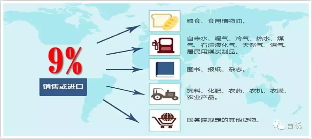 废钢回收税率4,本月商讯